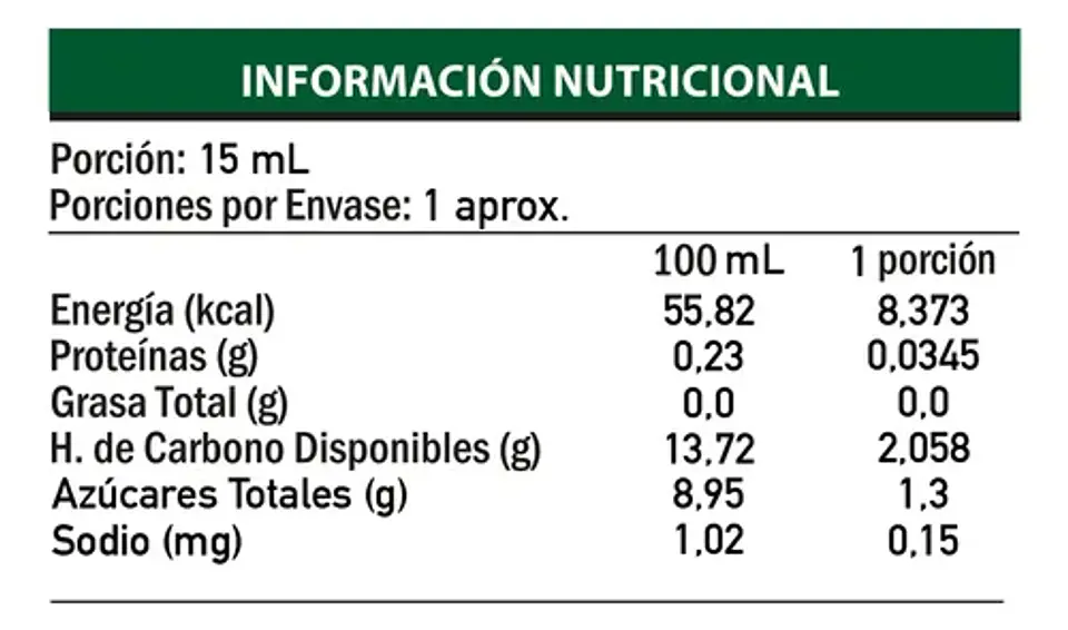 Austral Ox -  Caja Shot De Antioxidantes 10 Sachet 15ml  Maqui, Aranadao, Calafate Y Rosa Mosqueta 2