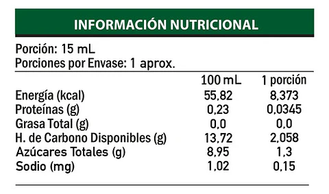 Pack 3 Australox Shot Antioxidantes 100% Natural (30u)