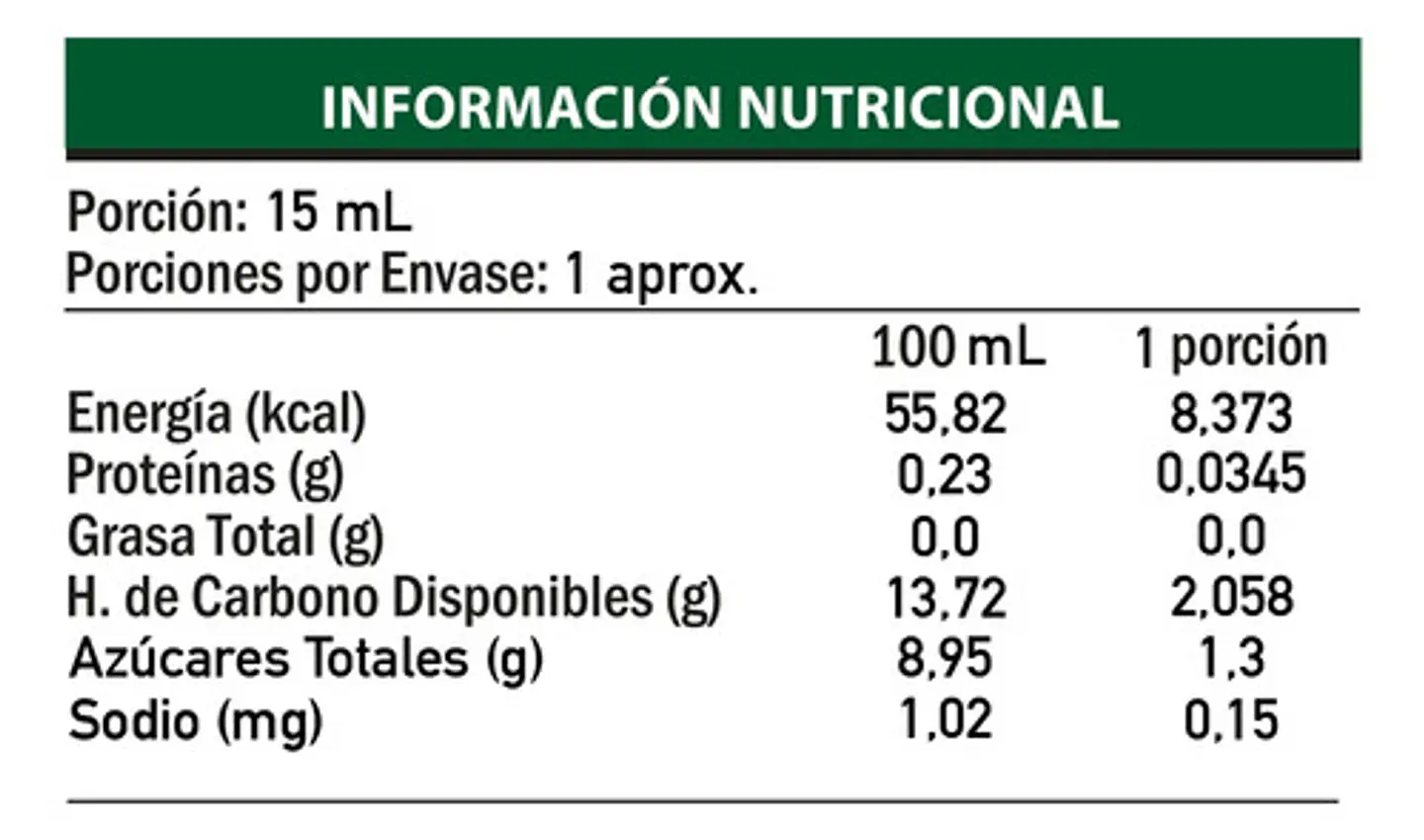 Pack 3 Australox Shot Antioxidantes 100% Natural (30u) 2