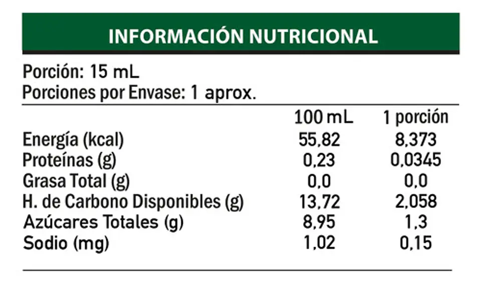 Pack 3 Australox Shot Antioxidantes 100% Natural (30u) 2