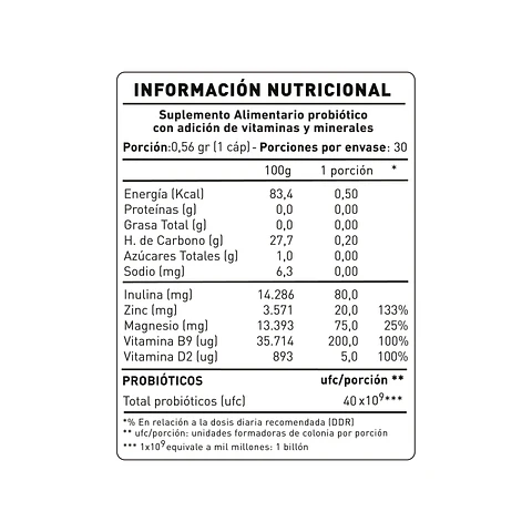 Nup - Pobiotico 40b  PyloriOFF 30cap 