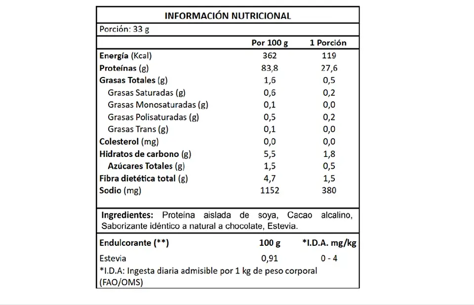 My Green Power - Proteina de soya sabor Chocolate 1k  4