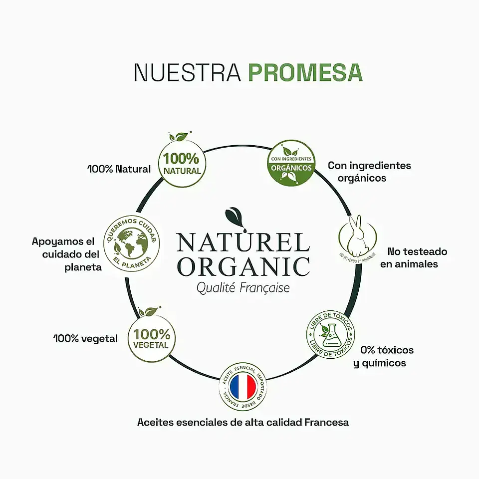 Naturel Organics - Aceite vegetal de Ricino 50ml  3