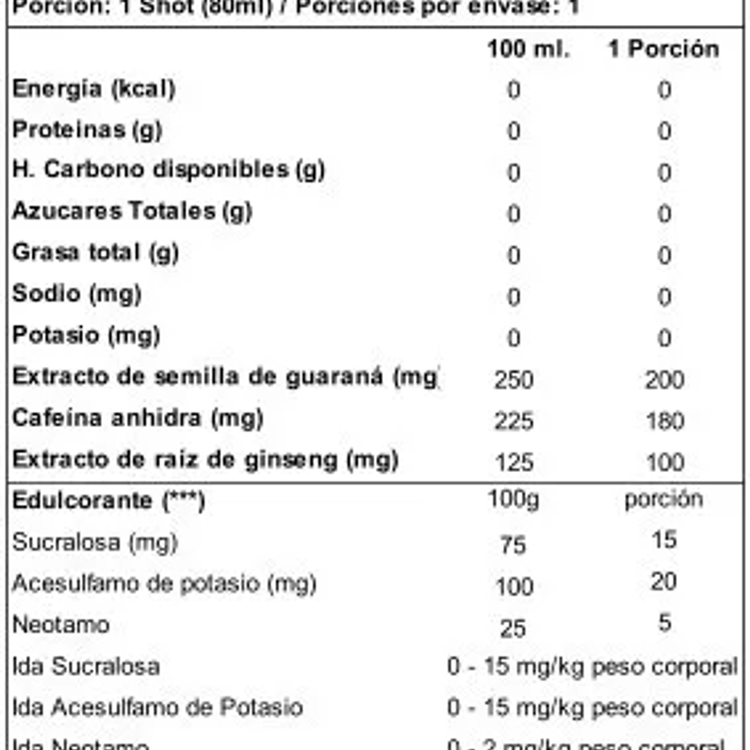 Ostrovit Pre Entreno Guarana Shot 80 Ml Pera 2