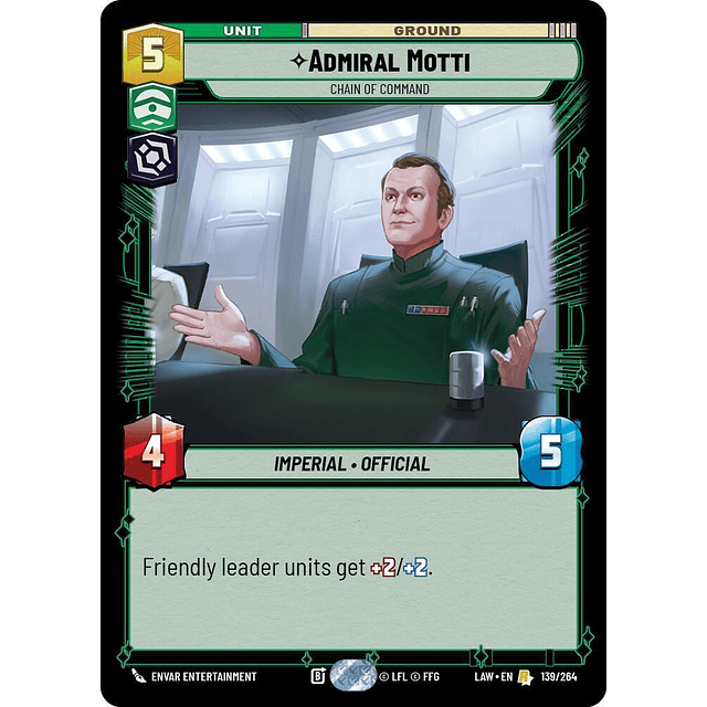 Admiral Motti - Chain of Command
