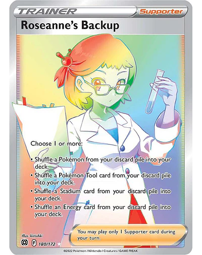 Roseanne's Backup (Secret) 