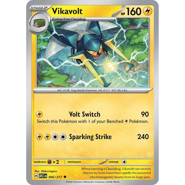 Vikavolt - 066/217
