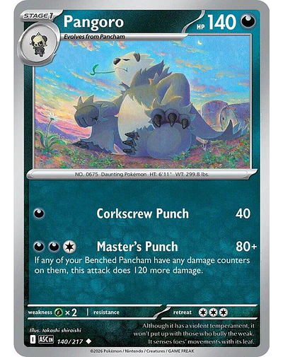 Pangoro 140/217