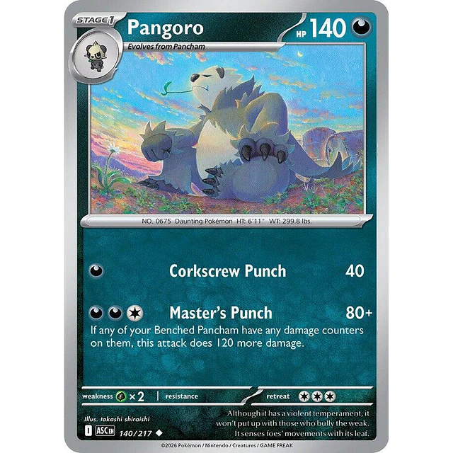 Pangoro 140/217