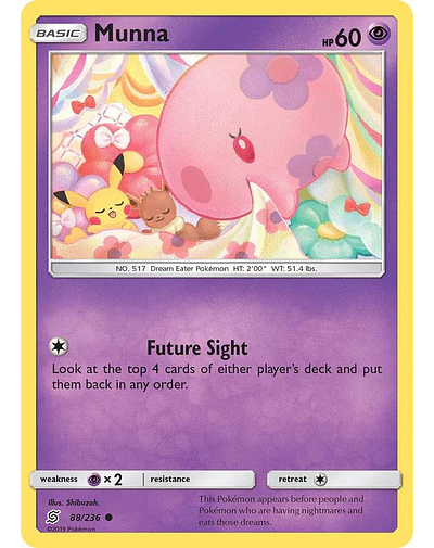Munna 88/236