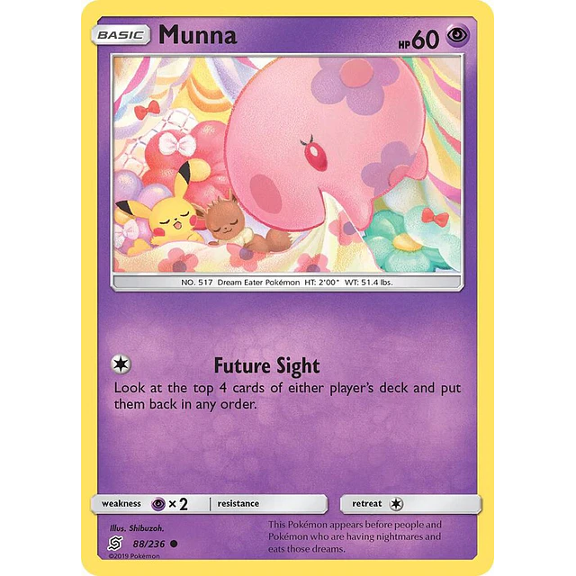 Munna 88/236