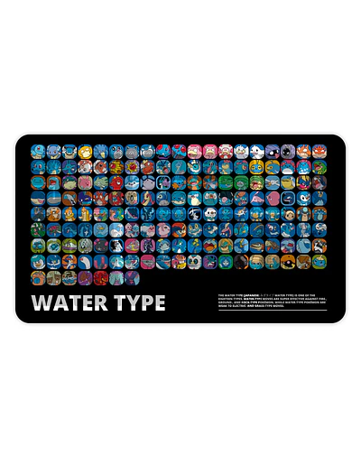 Playmat Pokémon ''Water Type'' - Secret Arts