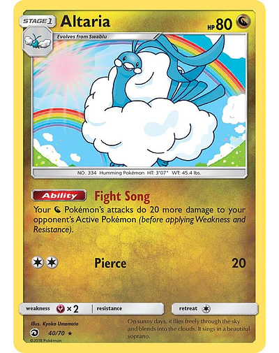 Altaria 40/70