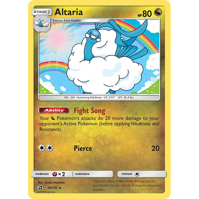 Altaria 40/70