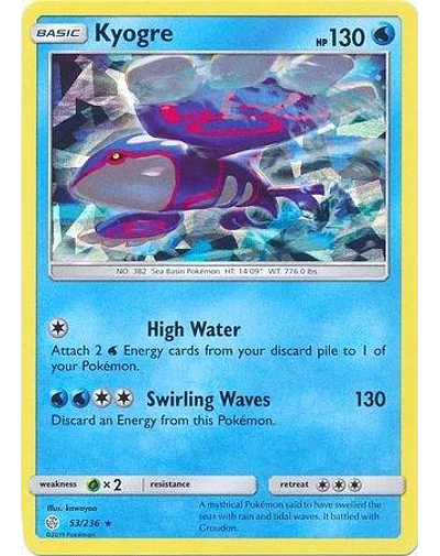 Kyogre - 53/236