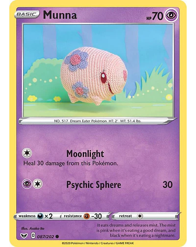 Munna 87/202