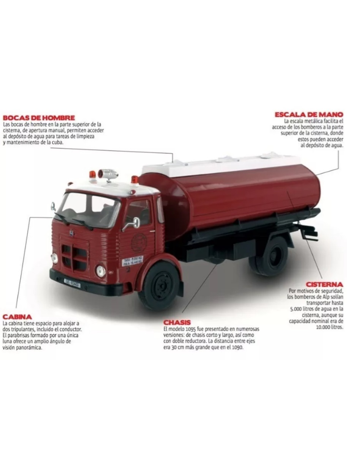 Pegaso 1095 Super Comet Bomberos 1:43 en blister – Modelo coleccionable IXO/Altaya 9