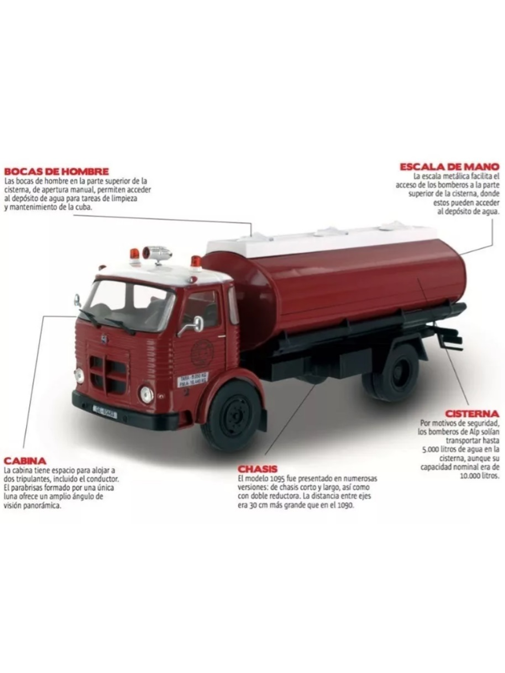 Pegaso 1095 Super Comet Bomberos 1:43 en blister – Modelo coleccionable IXO/Altaya 9