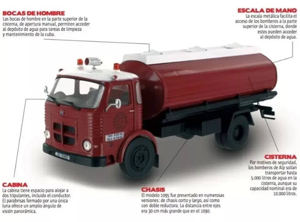 Camión de Bomberos Pegaso 1095 Super Comet | Altaya 1:43 9