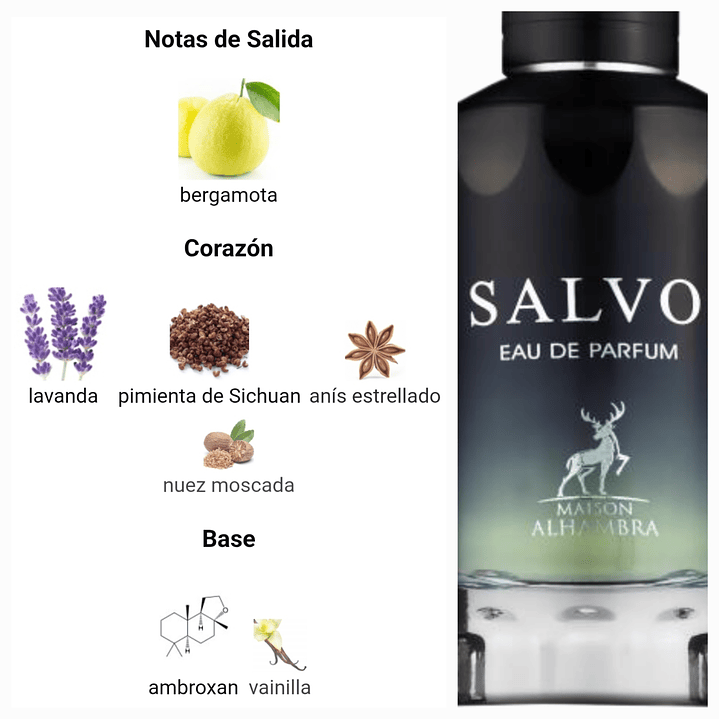 Pack Navideño Hombre / 4 decants 10ml cada uno 5