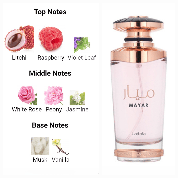 Pack Navideño Mujer / 4 decants 10ml cada uno 2