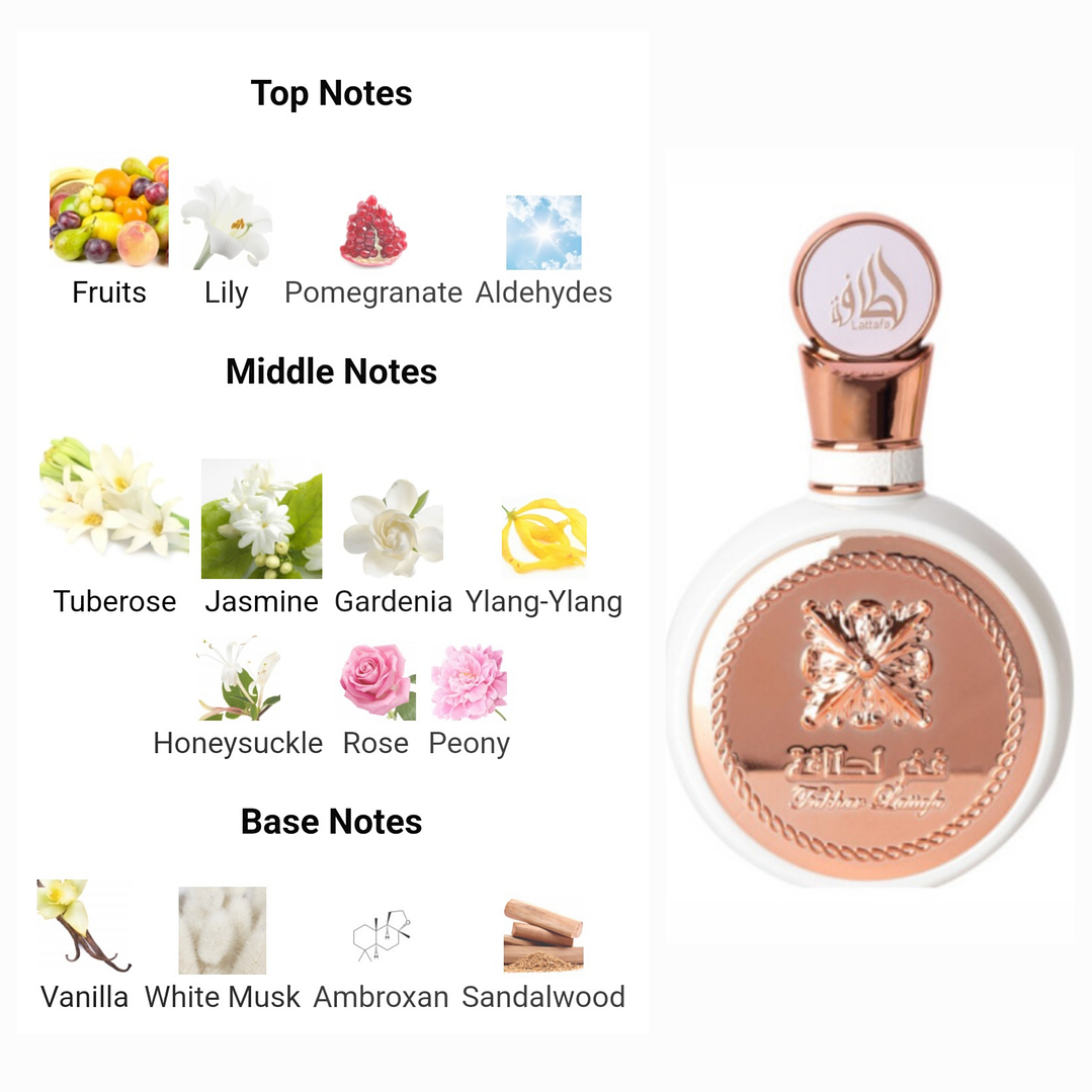 Pack Navideño Mujer / 4 decants 10ml cada uno 3