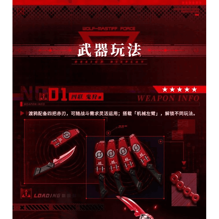 (Stock) Karas Samurai Animester - Wolf-Mastiff Force 4