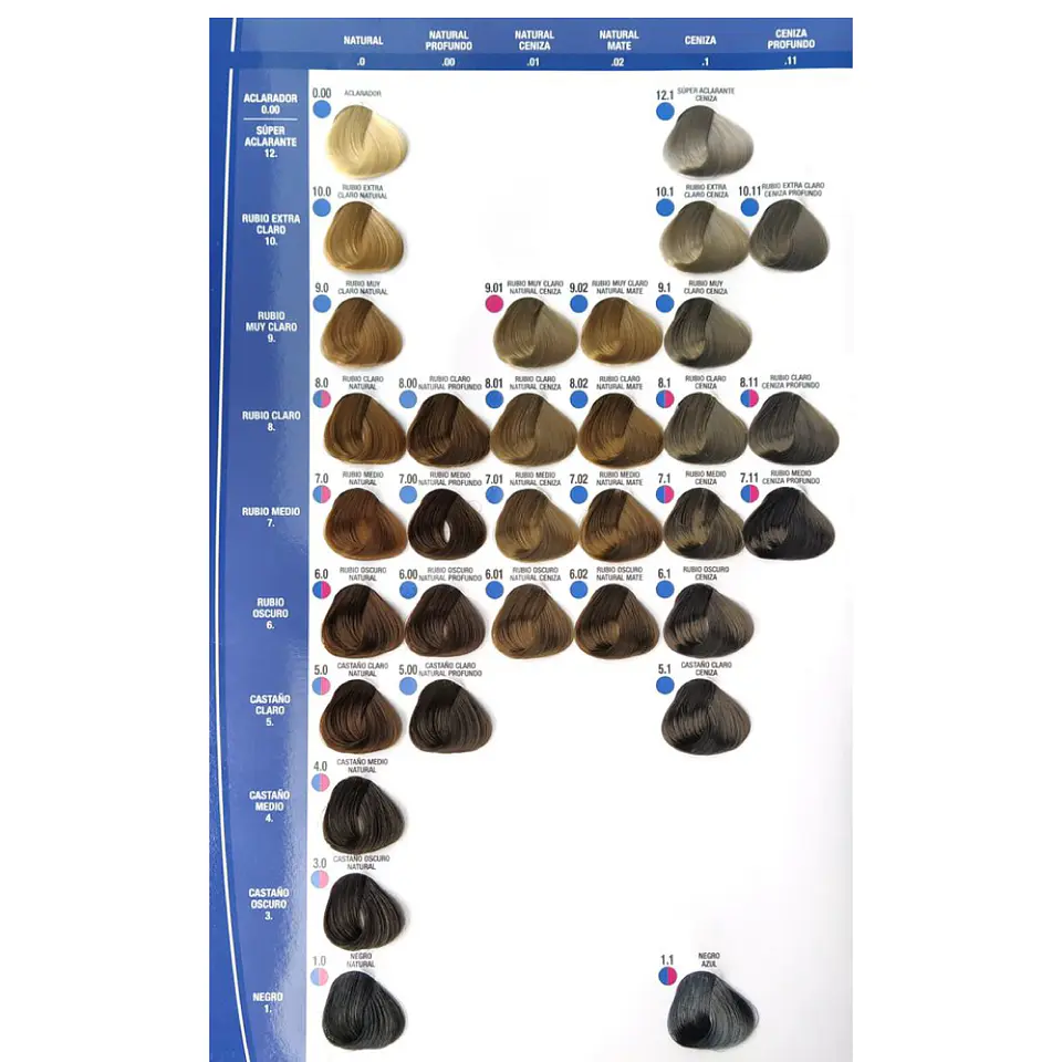 Tinte Permanente DUVY CLASS Vision Color 60mL 2