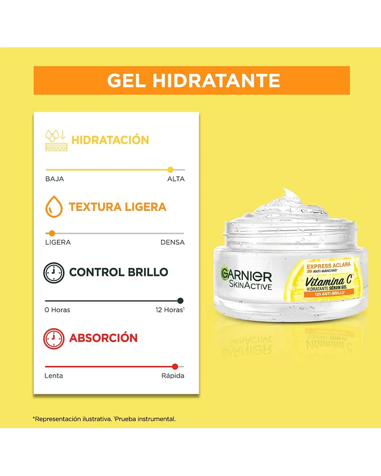 Gel Hidratante 48h Express Aclara GARNIER Skin Active 50ml