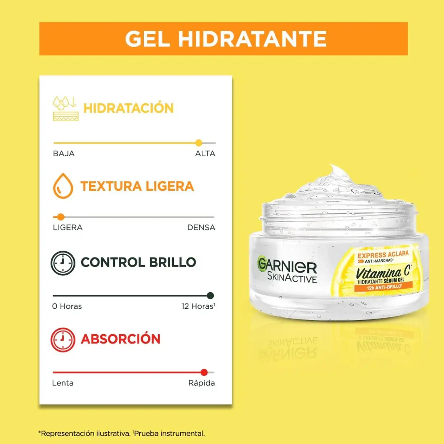 Gel Hidratante 48h Express Aclara GARNIER Skin Active 50ml 2