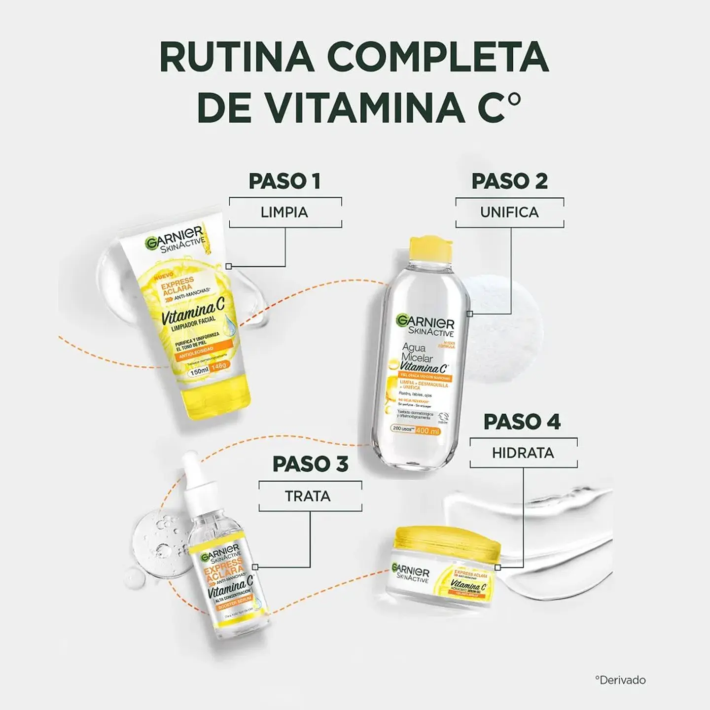 Gel Hidratante 48h Express Aclara GARNIER Skin Active 50ml 6