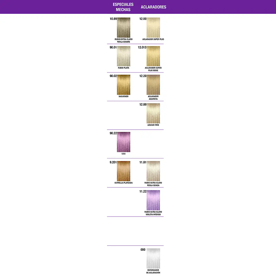 Tinte Aclaradores & Especiales Mechas Profesional FUSIONCOLORI 70ml 3