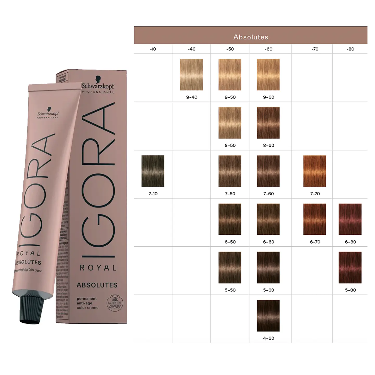 Tinte Permananente IGORA ROYAL Absolutes 60ml 3