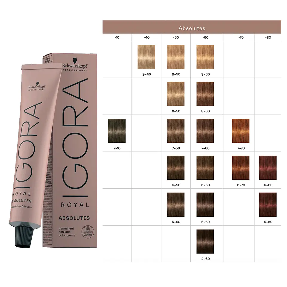 Tinte Permananente IGORA ROYAL Absolutes 60ml 3