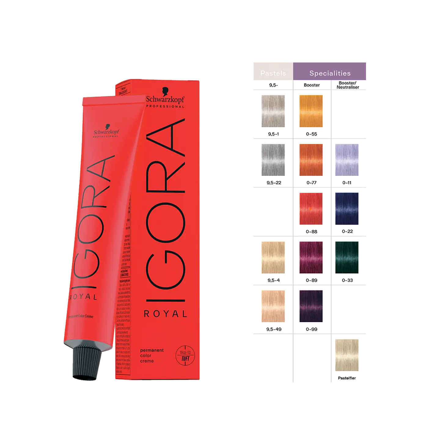 Tinte Permananente IGORA ROYAL 60ml 8