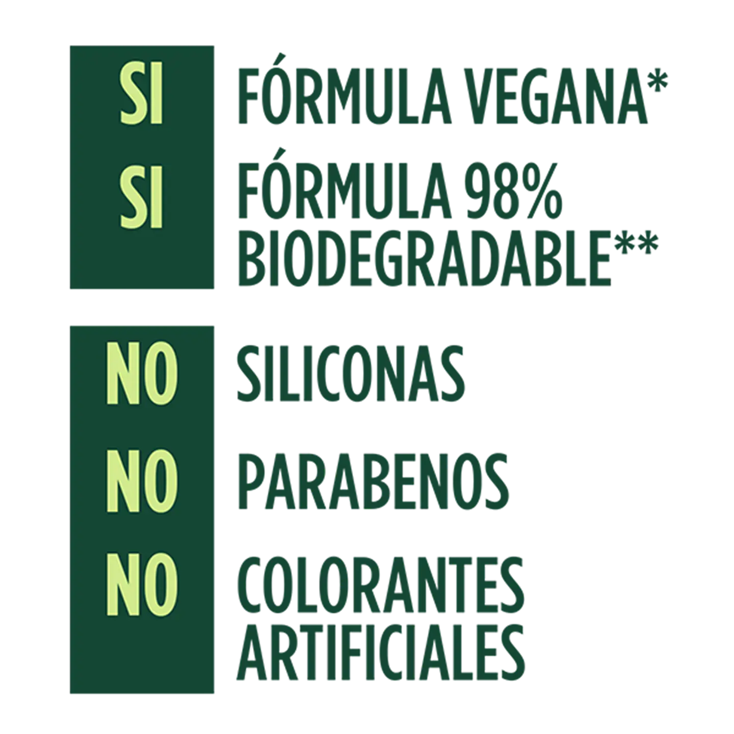 Mascarilla Hair Food Manteca de Cacao Reparación Rizos GARNIER Fructis 350ml 6