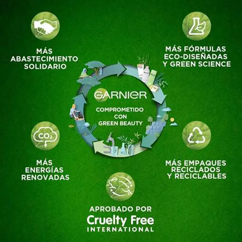 Mascarilla Hair Food Manteca de Cacao Reparación Rizos GARNIER Fructis 350ml 7
