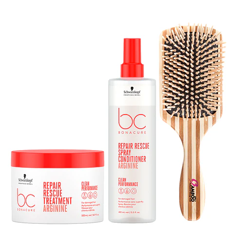 Kit Reparación S.O.S