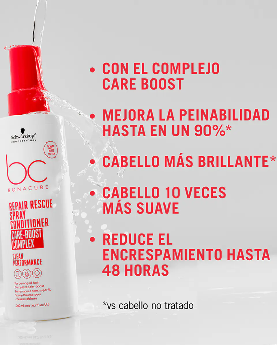 Spray Acondicionador Repair Rescue con Complejo Care Boost BONACURE 400ml 3