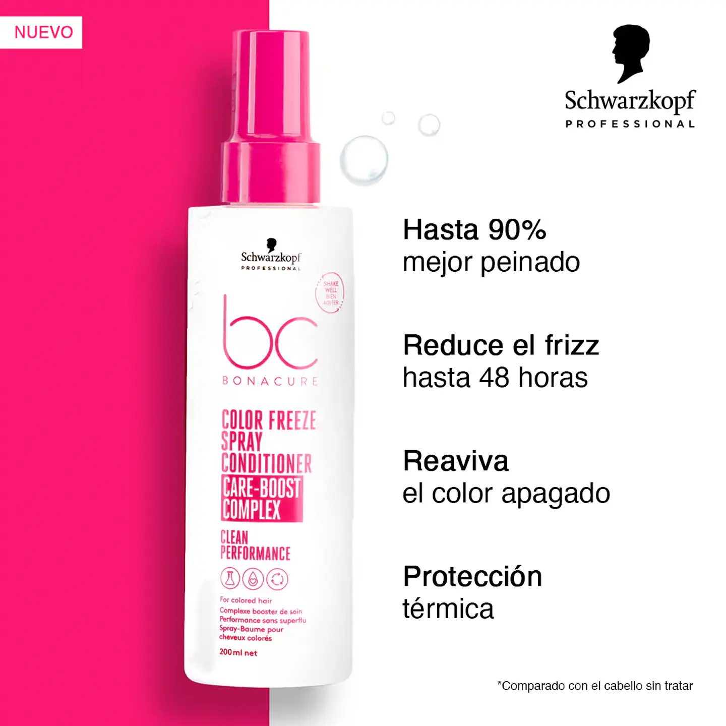 Spray Acondicionador Color Freeze con Complejo Care Boost BONACURE 400ml 3