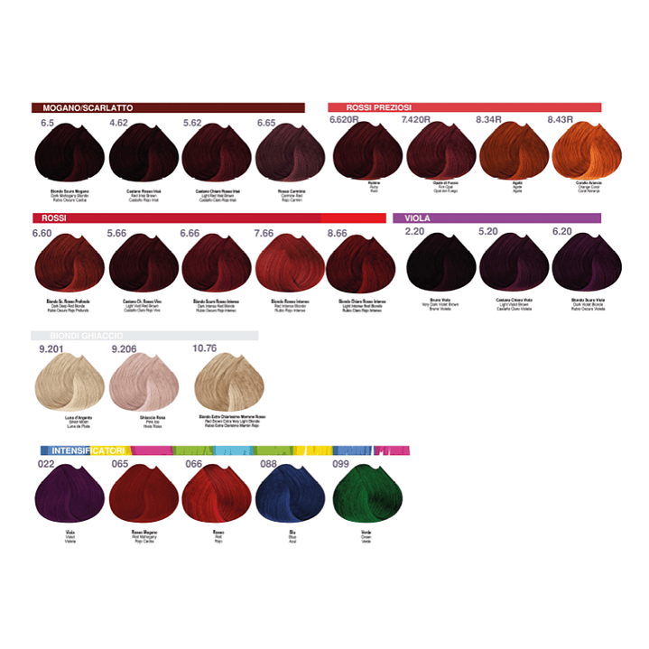 Tinte NOUVELLE The Cosmetic Hair Colour 100ml 4