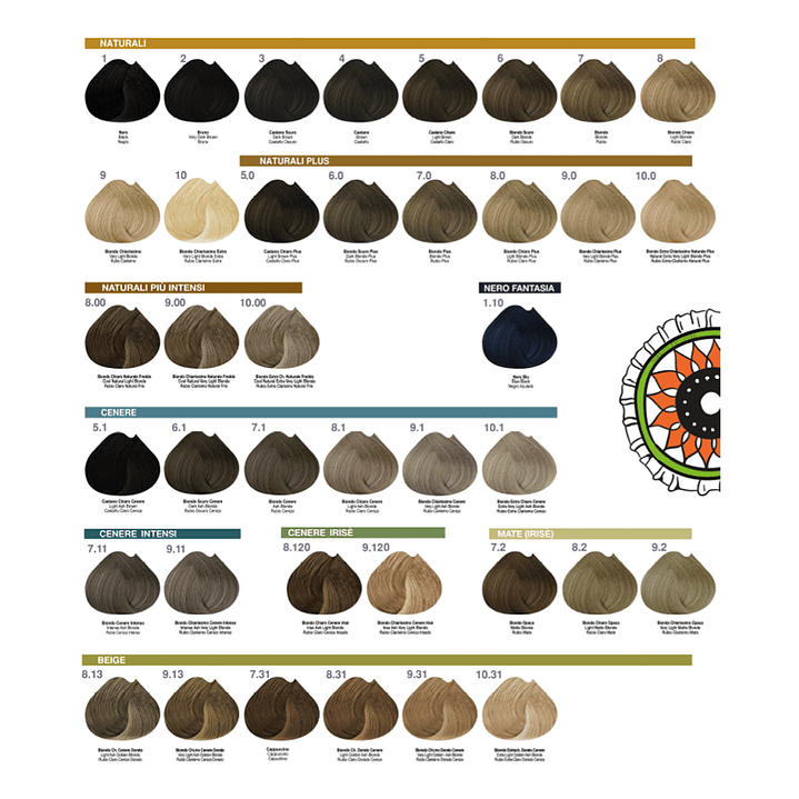 Tinte NOUVELLE The Cosmetic Hair Colour 100ml 2