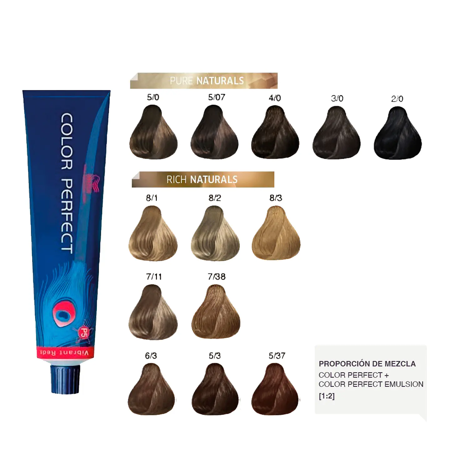 Tinte Permanente WELLA Color Perfect 60ml 2