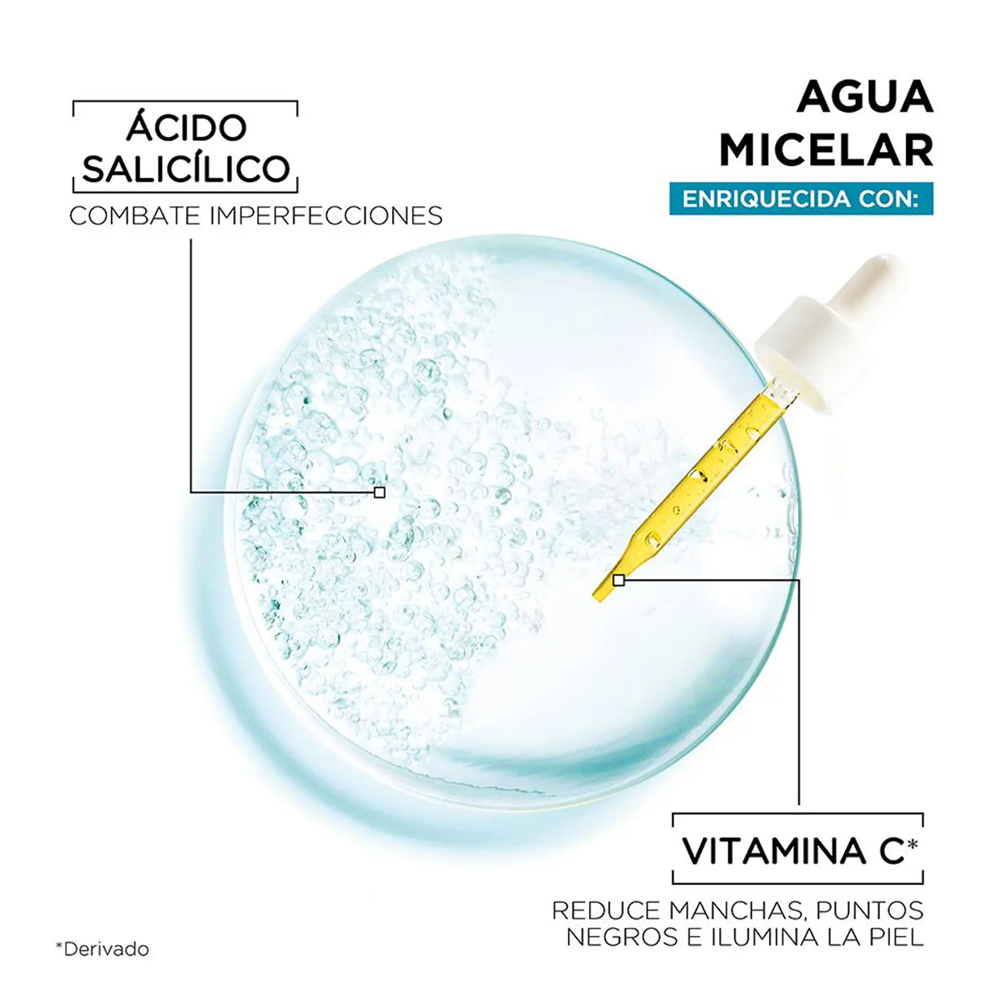 Agua Micelar Anti Iperfecciones GARNIER Skin Active 400ml 3