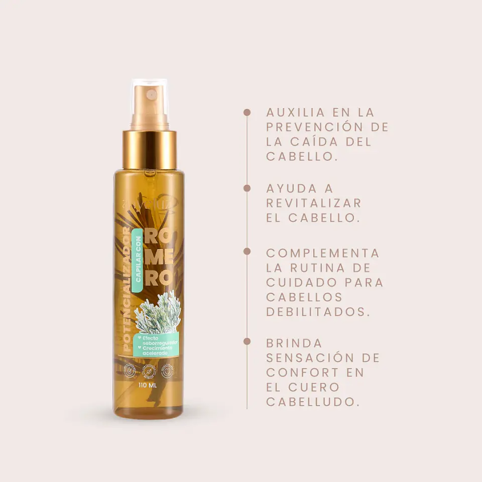 Potencializador de Romero ANYELUZ 110ml 3