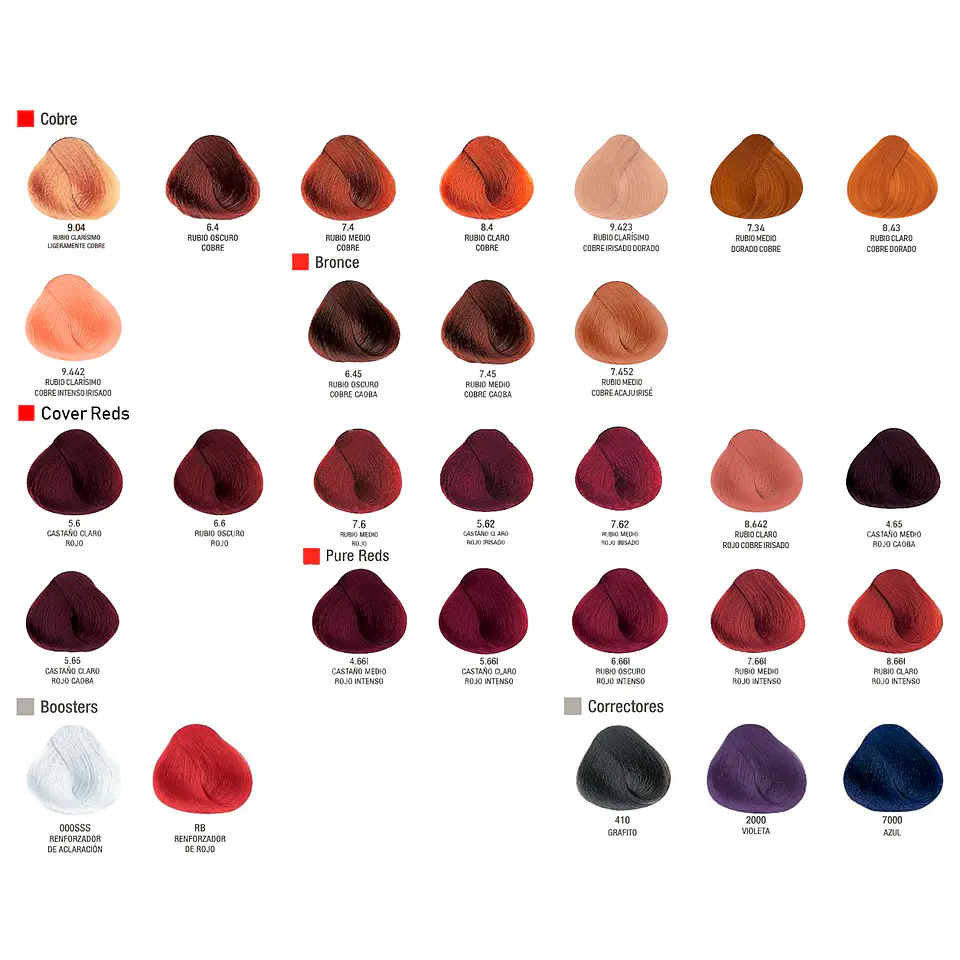 Evolution Permanent Dye ALFAPARF 60ml 5