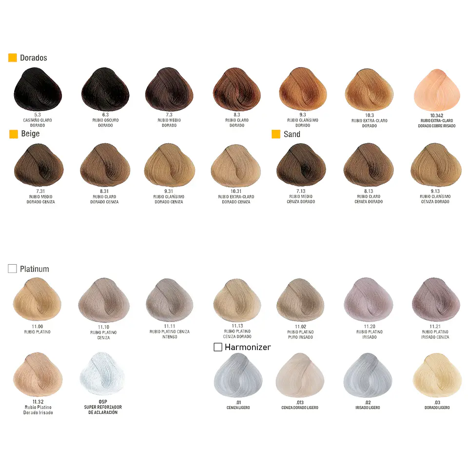 Evolution Permanent Dye ALFAPARF 60ml 6