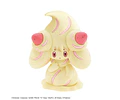 Kit Alcremie figura Plastic Model