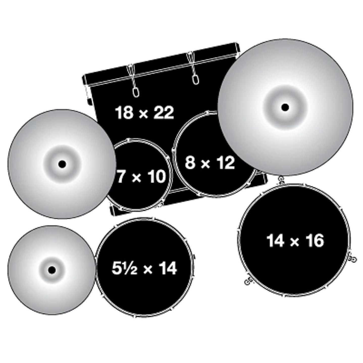 Batería Gretsch Energy  4