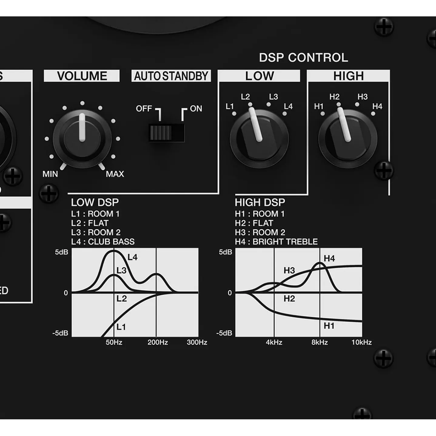Monitor de Estudio Activo Pioneer DJ VM-50 Negro 5